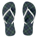 Recherche de campbell clan tartan Bleu