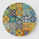 Recherche de portugais horloges Mur