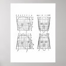 Recherche de tête mort posters Dessin