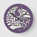 Recherche de points verts horloges Violet