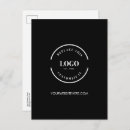 Recherche de petite entreprise cartes postales Pour tous