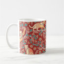 Recherche de chats sauvages tasses Motif
