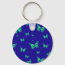 Recherche de motif simple porteclés Mignon