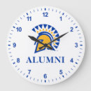 Recherche de spartiate horloges Spartans