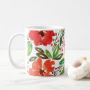 Recherche de ben tasses Feuille