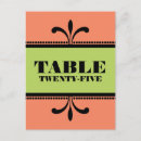 Recherche de points verts cartes postales Moderne