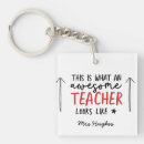 Recherche de bon marché porteclés Teacher