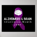 Recherche de alzheimer posters Cerveau