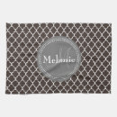 Recherche de treillis cuisine linges Motif