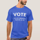 Recherche de democrats tshirts Pour lui