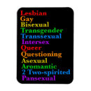 Recherche de la communauté magnets Gay pride