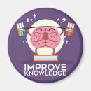 Recherche de cerveau magnets Science