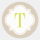 Recherche de motif de polka autocollants Monogramme