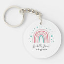 Recherche de ciel étoilé porteclés Étoile