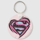 Recherche de kryptonite porteclés Rose
