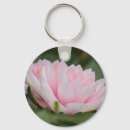 Zoek naar fotografie sleutelhangers Floreel