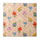Recherche de harlequin carreaux Motif