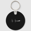 Recherche de biathlon accessoires Montagne