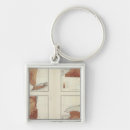 Zoek naar temperatuur sleutelhangers Atlas