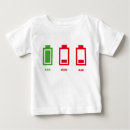 Recherche de je suis le batteur bébé tshirts Énergie