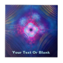 Zoek naar wiskundig tegels Geometrisch