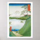 Recherche de kai Vintage