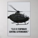 Recherche de flexibilité posters Contrôle