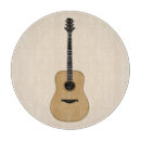 Recherche de guitare planches à découper Musique