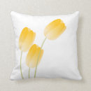 Recherche de de pâques maison deco Jaune