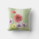 Recherche de red poppy coussins Pour elle