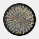 Recherche de ventilateur magnets Fleur