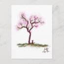 Recherche de petit chat cartes postales Peinture