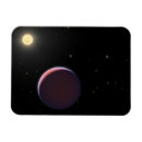 Recherche de planètes magnets Astronomie
