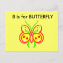 Recherche de lettre b cartes postales Apprentissage
