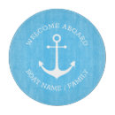 Recherche de ancre nautique planches à découper Nom