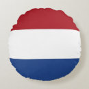 Recherche de texture de tissu Pour eux