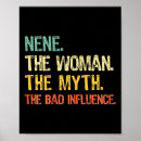 Recherche de influence posters Humour