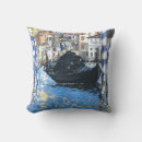 Recherche de manette décoration coussins Peinture