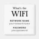 Recherche de internet magnets Réseau