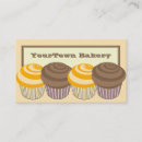 Recherche de cupcakes cartes visite Pâtisserie