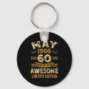 Recherche de anniversaire de surprise porteclés Style moderne