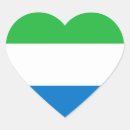 Recherche de drapeau en forme de autocollants Drapeaux du monde