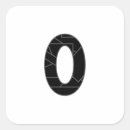 Recherche de numéro autocollants Police