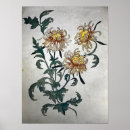 Recherche de futurisme art Russe