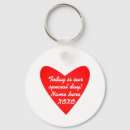 Recherche de xoxo porteclés Câlins et baisers