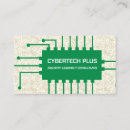 Recherche de écologie cartes visite Vert