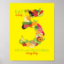 Recherche de aliments posters Nutrition