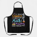 Recherche de enseigne tabliers Maths