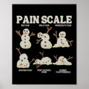 Zoek naar sneeuwman posters Gezellig