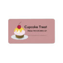 Recherche de ou festin Enfants
